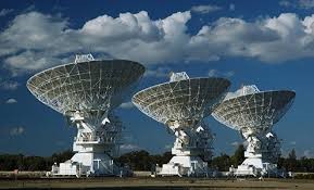 The Technology Development In India