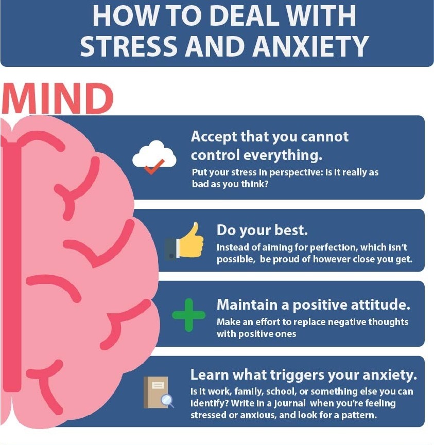 MENTAL HEALTH AND ILLNESS